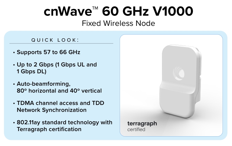 cnWave V1000,ײͨ豸