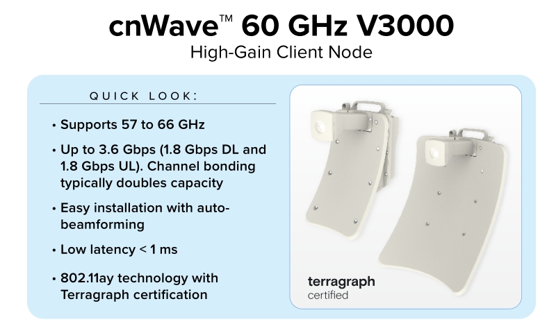 cnWave V3000,毫米波无线设备