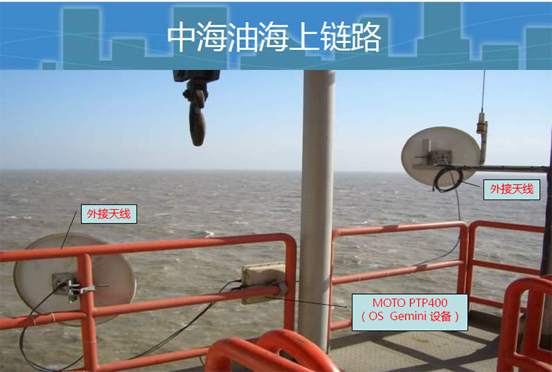 海上监控，海上无线传输，海上平台远距离无线传输