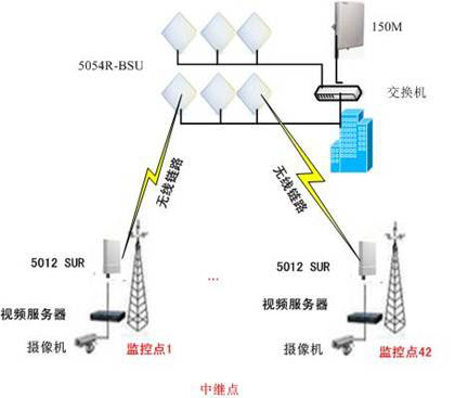 马斯克的星链计划_中国如何对抗美国星链计划_sas公链星途3d区块链游戏