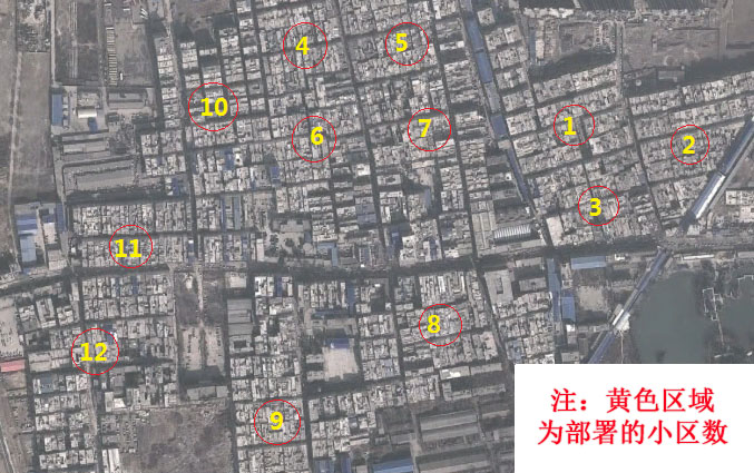 无线宽带接入,小区无线覆盖,无线传输